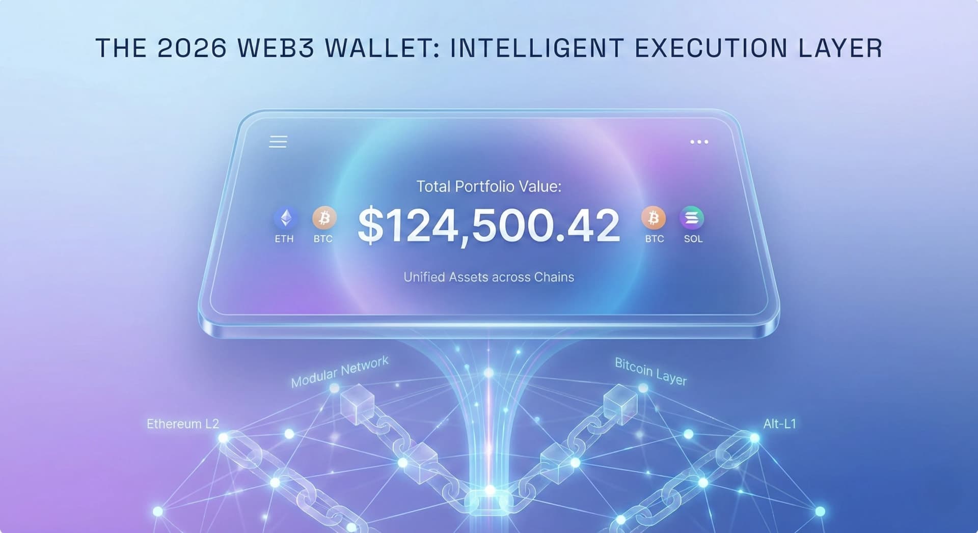 Crypto Wallet Features Every Modern Web3 User Expects in 2026